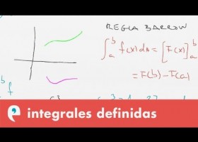 Integrales definidas: propiedades y regla de Barrow | Recurso educativo 109351