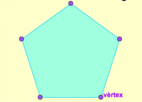 Elements d’un polígon regular | Recurso educativo 729999