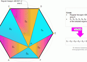 Fraccions i Geometria | Recurso educativo 747579