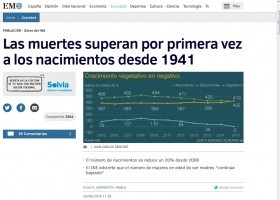 Noticia sobre el envejecimiento de la población española en 2014 | Recurso educativo 751471